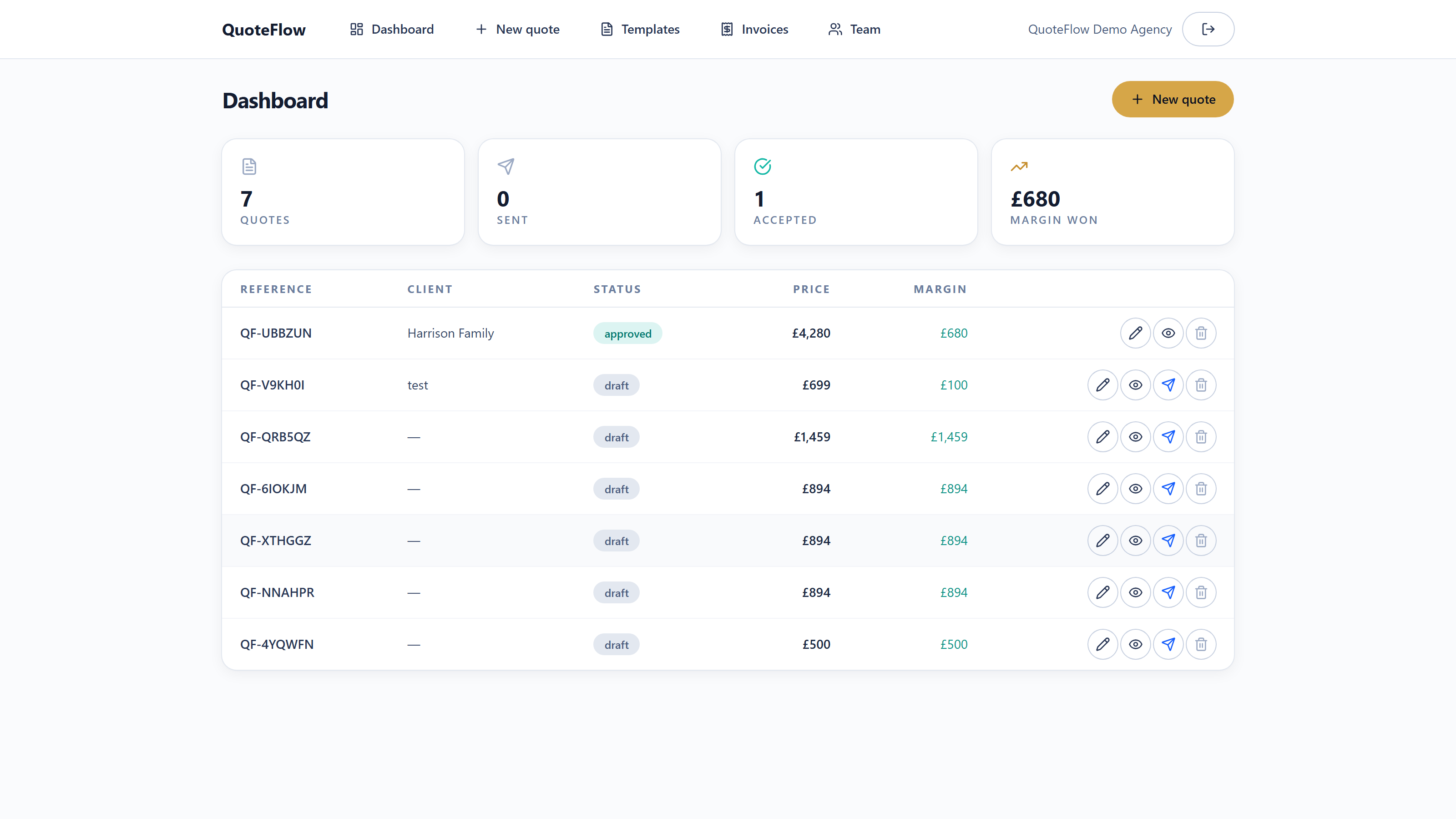 QuoteFlow dashboard listing quotes with status, price and margin