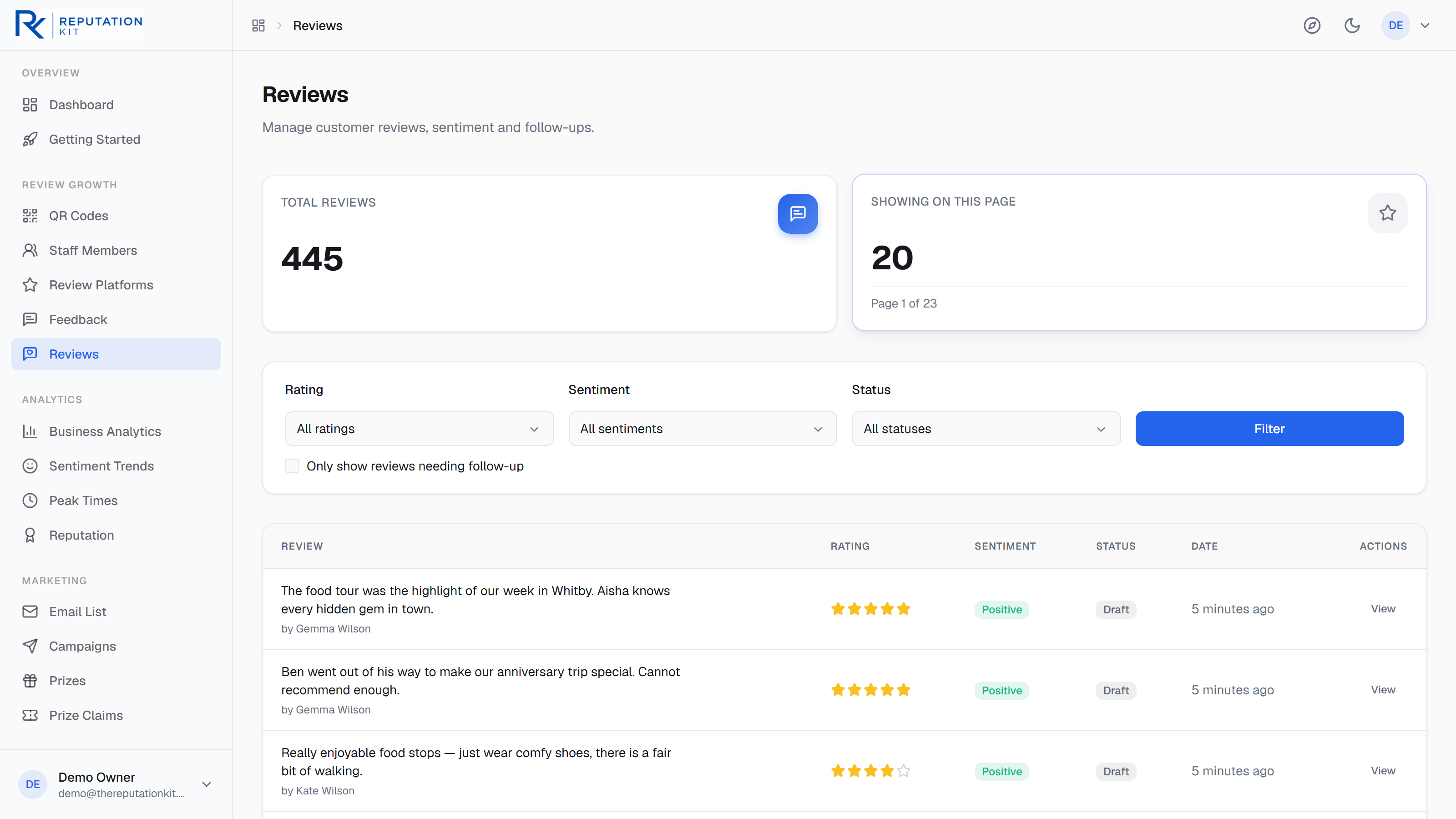 Reviews inbox with ratings, sentiment and follow-up filters